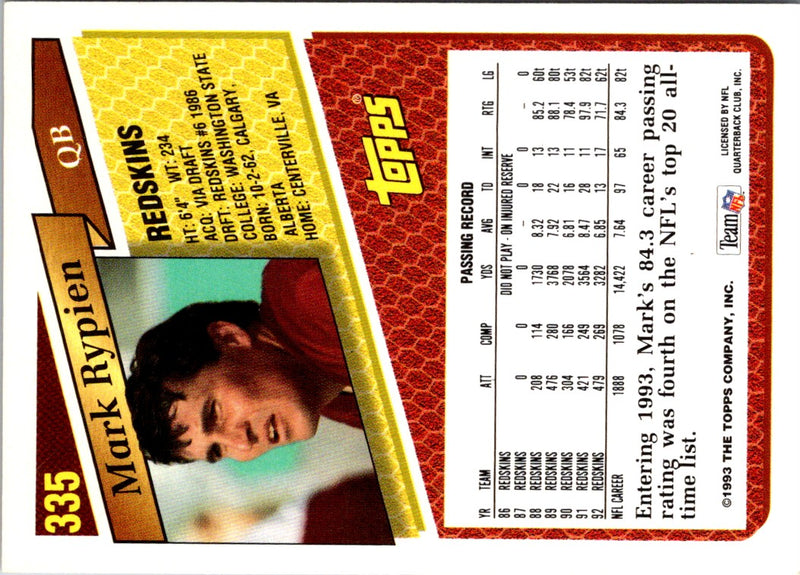 1993 Topps Mark Rypien