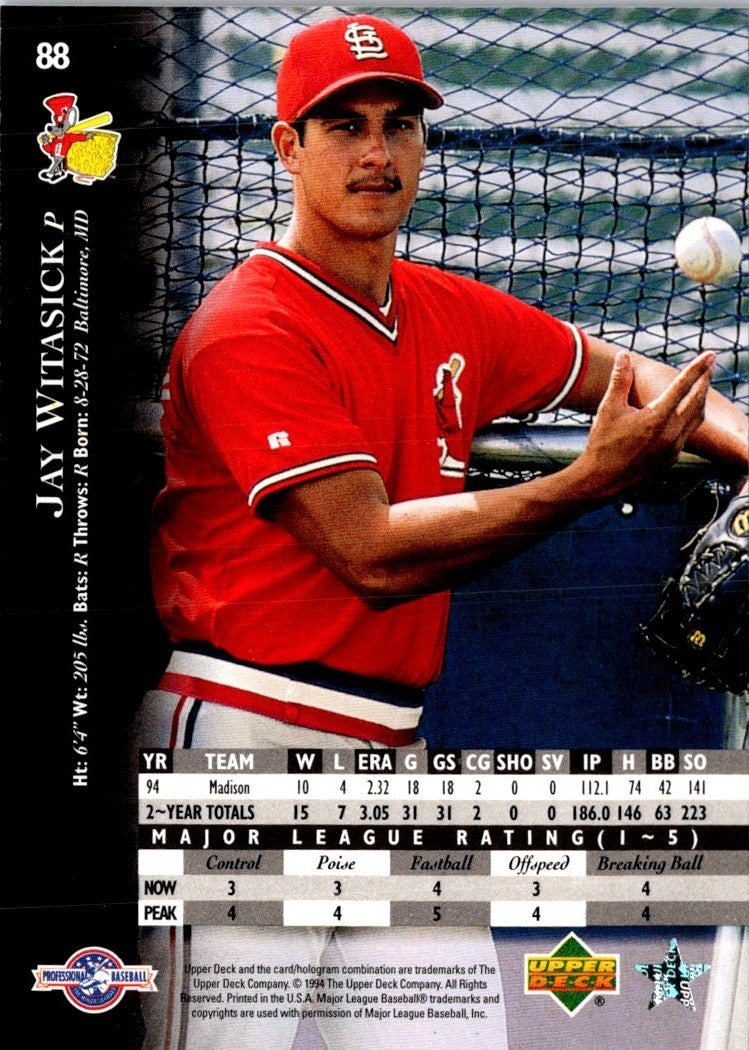 1995 Upper Deck Minors Jay Witasick