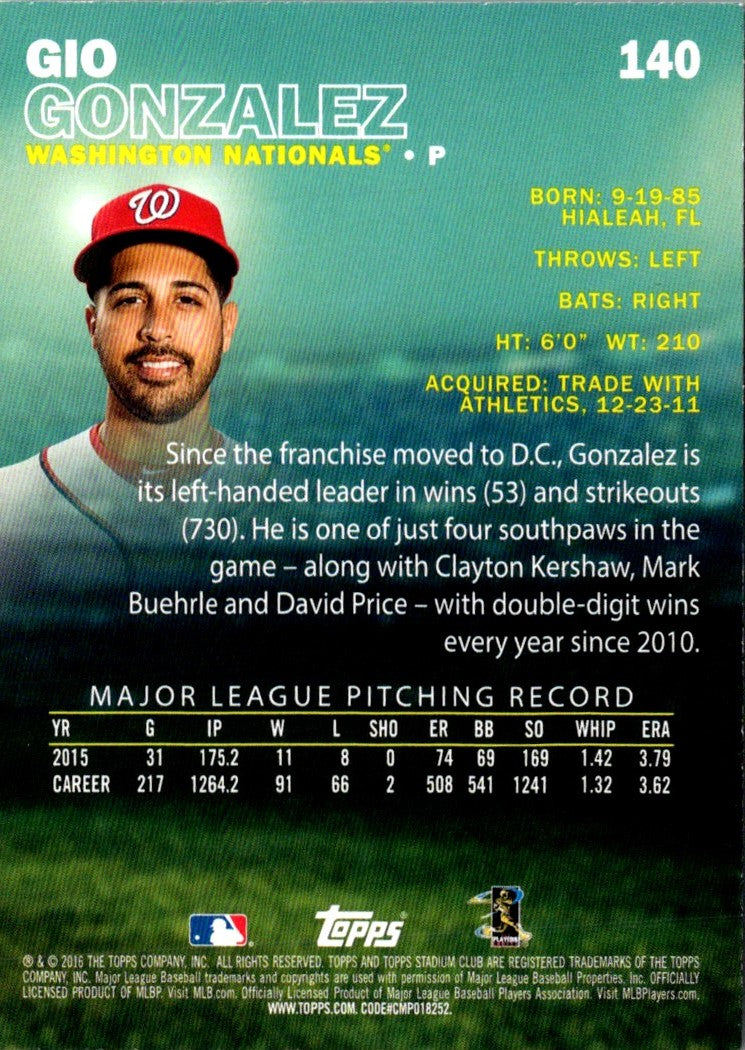 2016 Stadium Club Gio Gonzalez