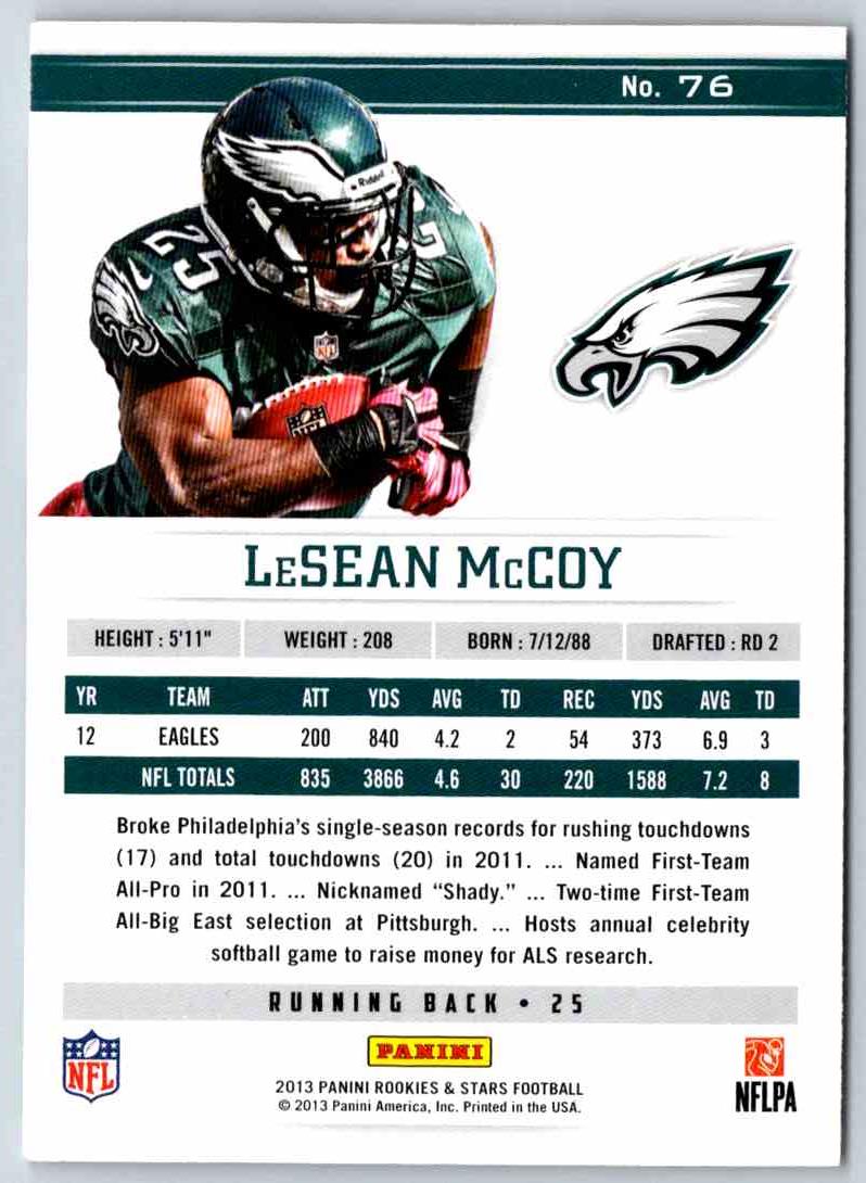 2014 Panini Rookies And Stars Lesean McCoy