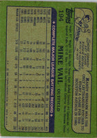 1982 Topps Coca-Cola Cincinnati Reds Mike Vail #22