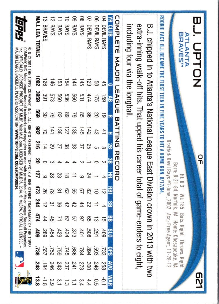 2014 Topps Mini B.J. Upton