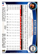 2011 Topps Kyle Davies