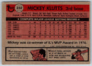 1981 Topps Mickey Klutts