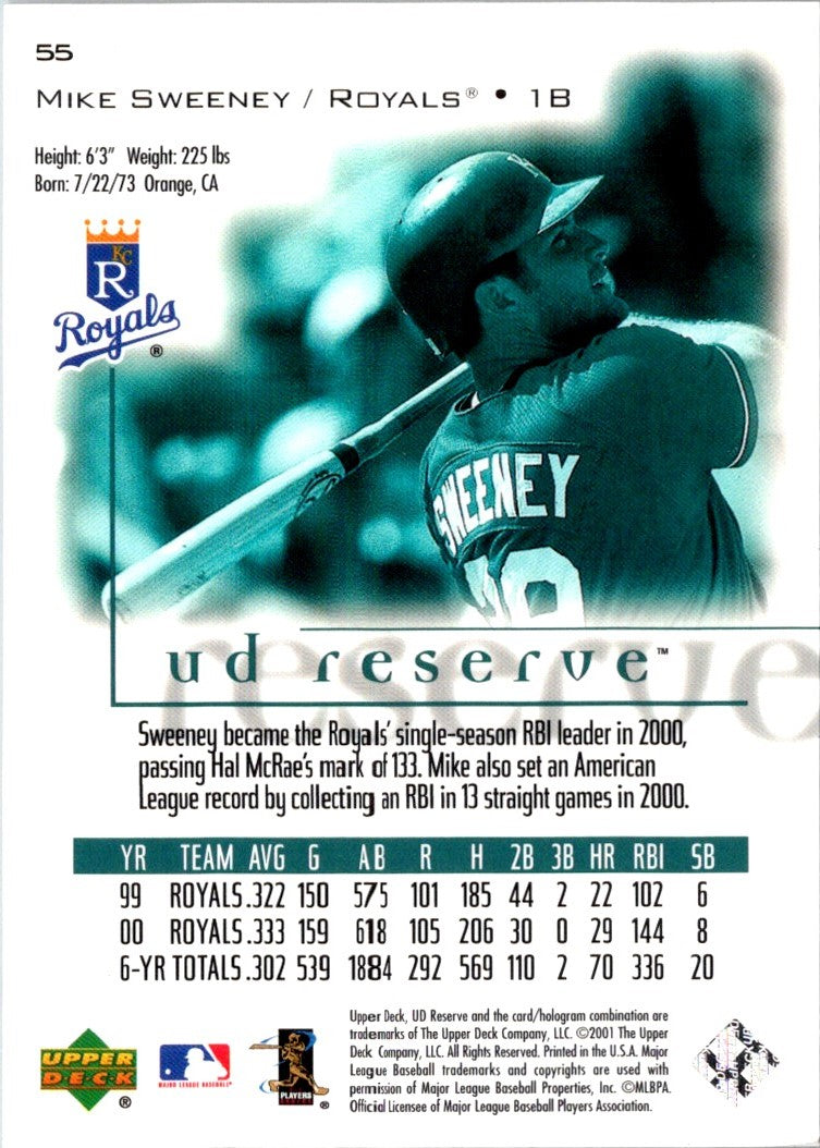 2001 UD Reserve Mike Sweeney