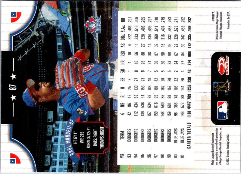 2002 Donruss Raul Mondesi