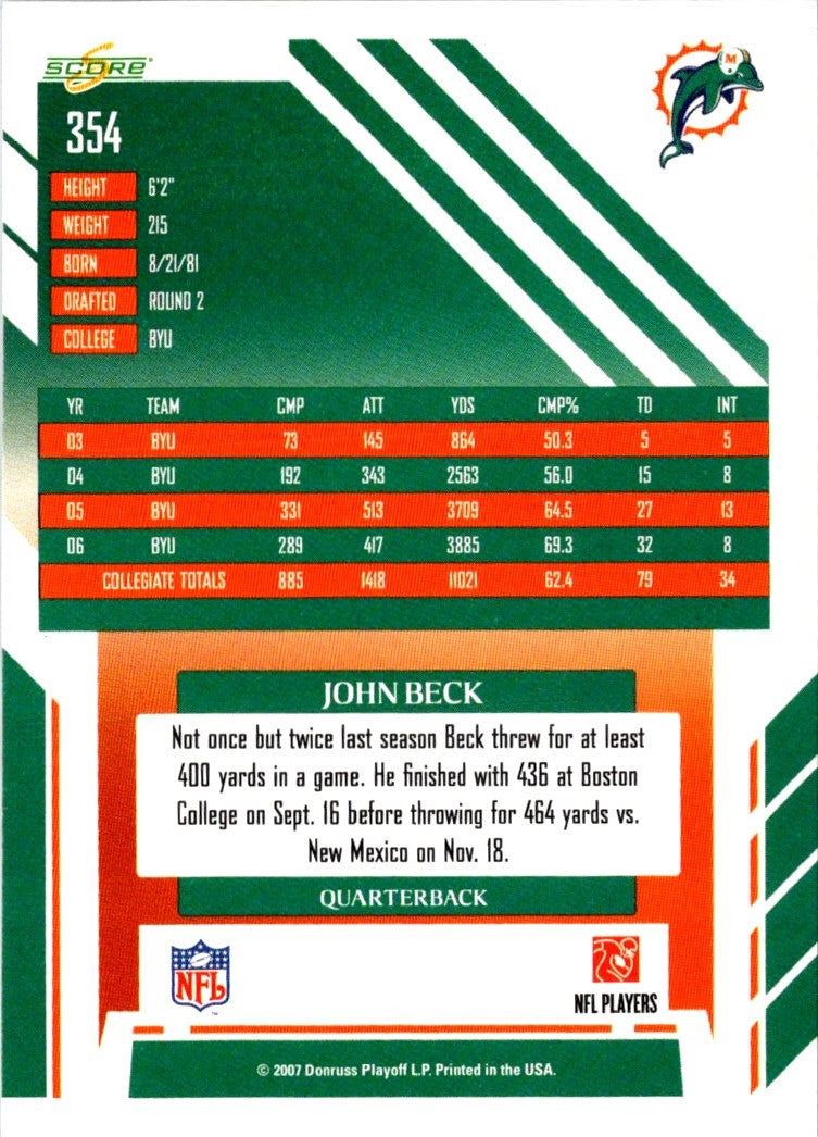 2007 Score John Beck