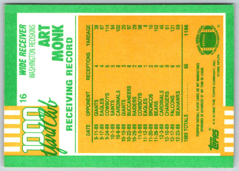 1990 Topps Art Monk