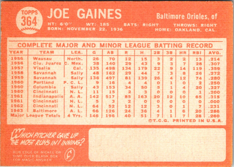 2013 Topps Joe Gaines