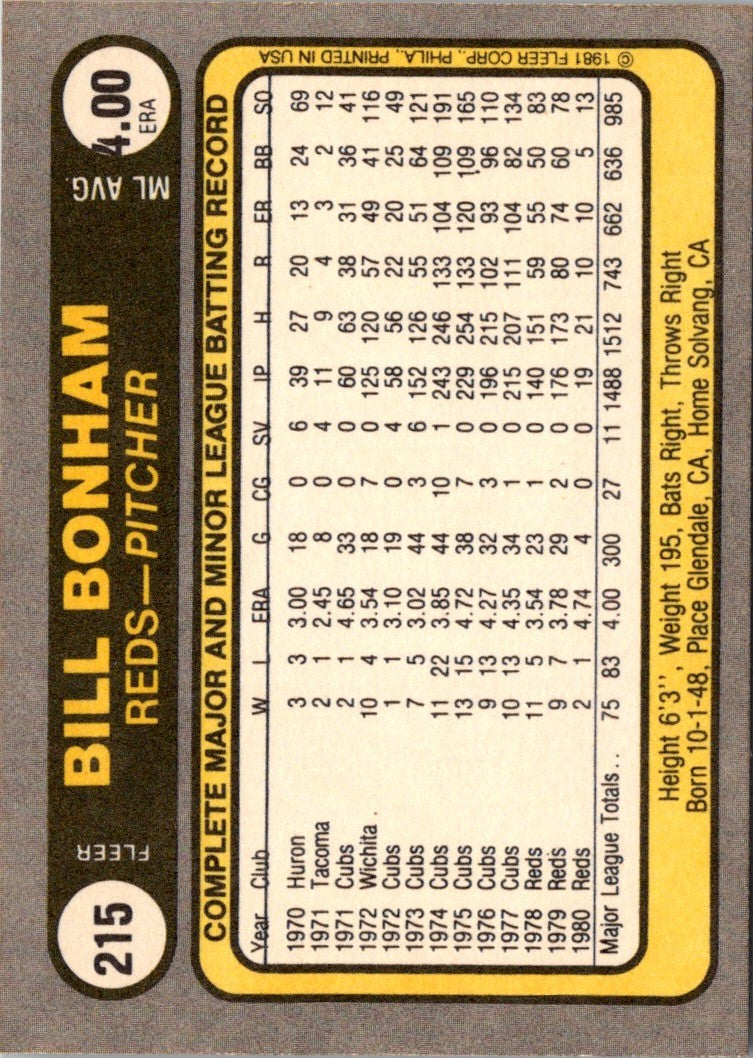 1981 Fleer Bill Bonham