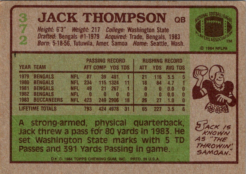 1984 Topps Jack Thompson