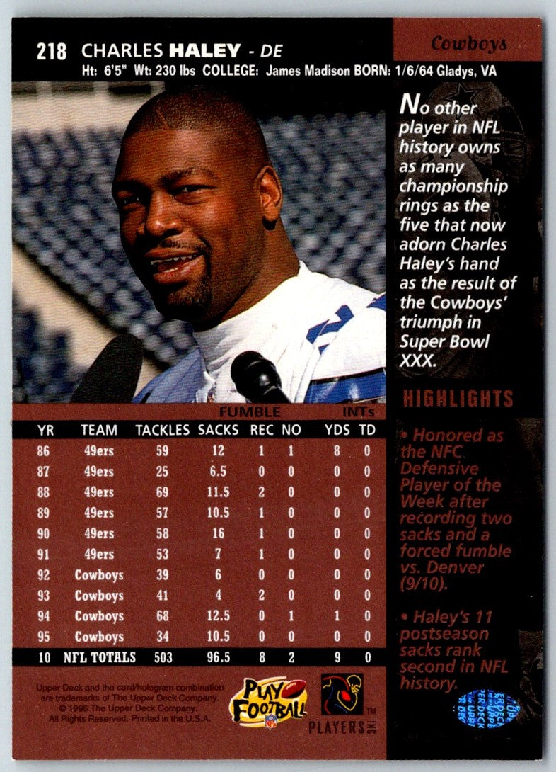 1996 Upper Deck Charles Haley