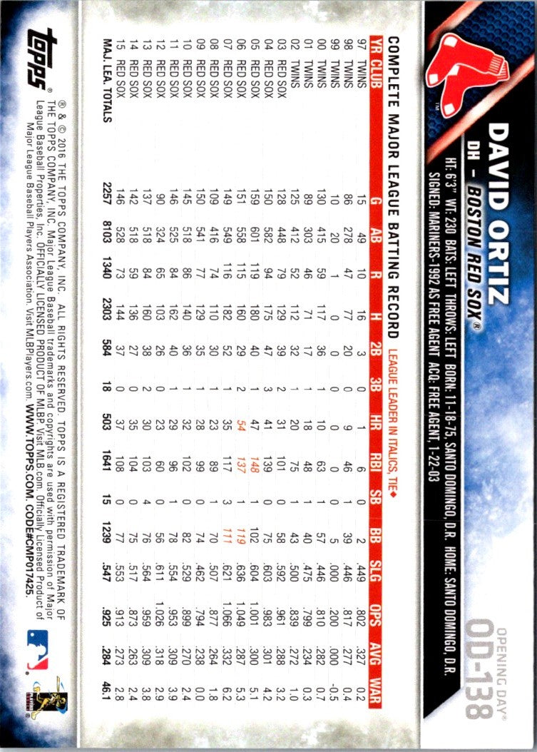 2016 Topps Opening Day David Ortiz