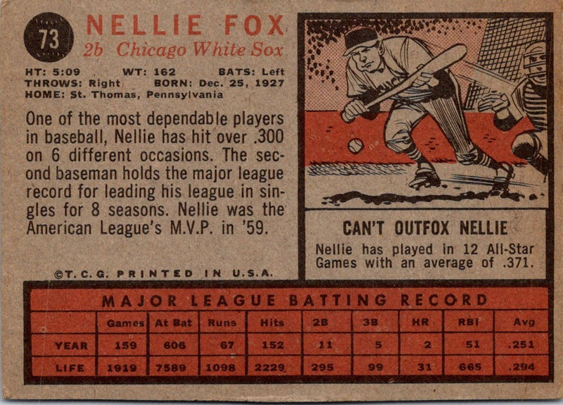 1962 Topps Nellie Fox