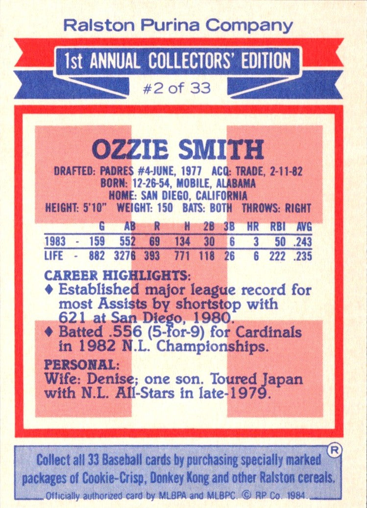 1984 Topps Ralston Purina Ozzie Smith