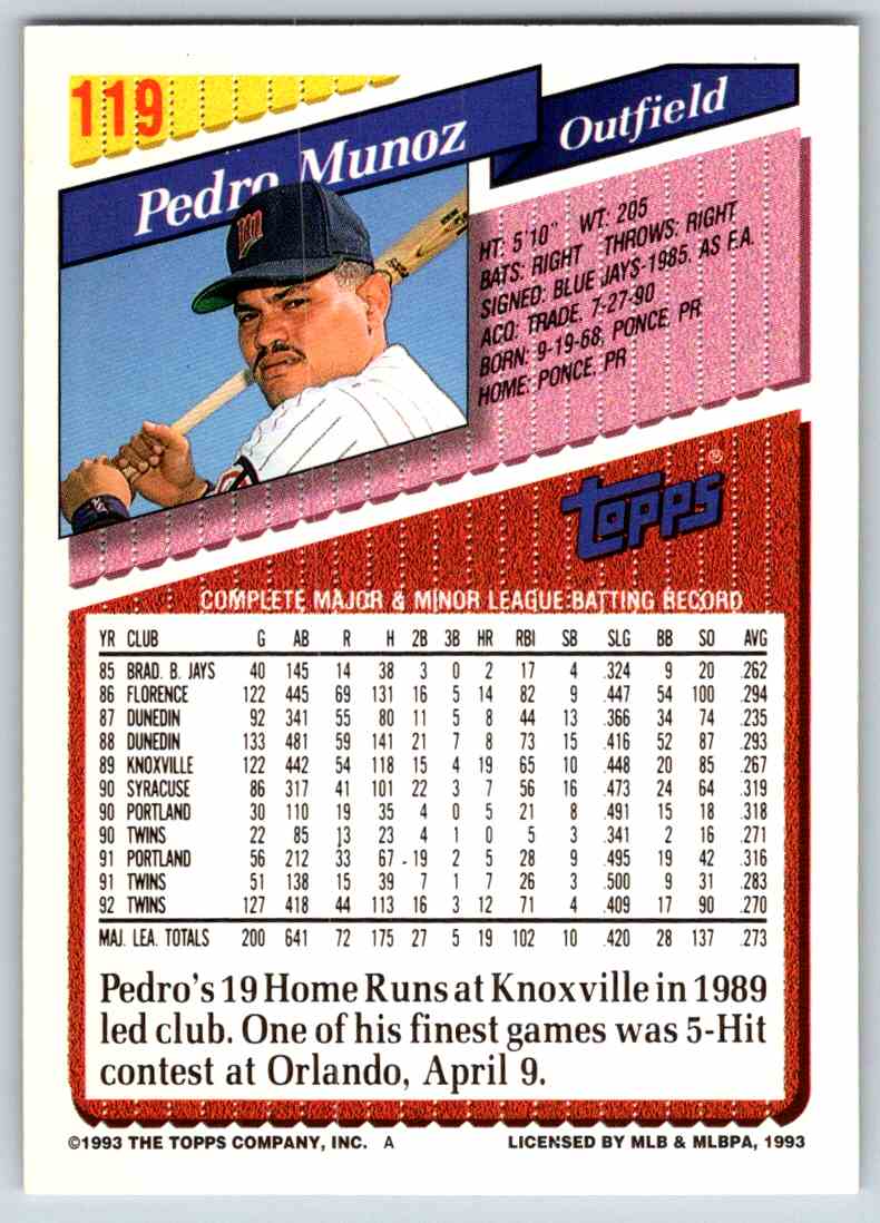 1993 Topps Gold Pedro Munoz