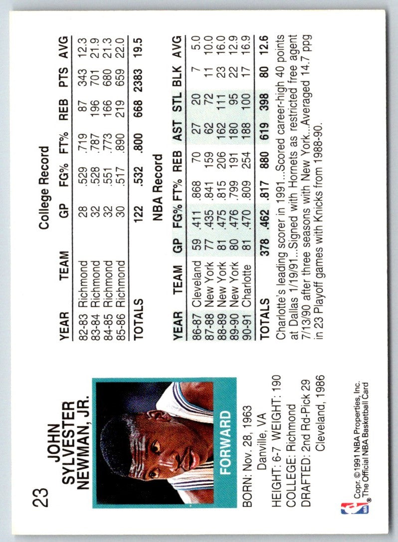 1991 Hoops Johnny Newman