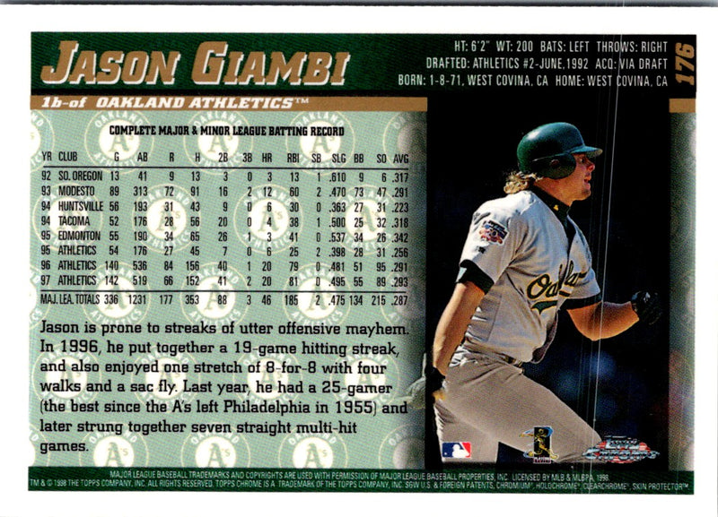 1998 Topps Jason Giambi