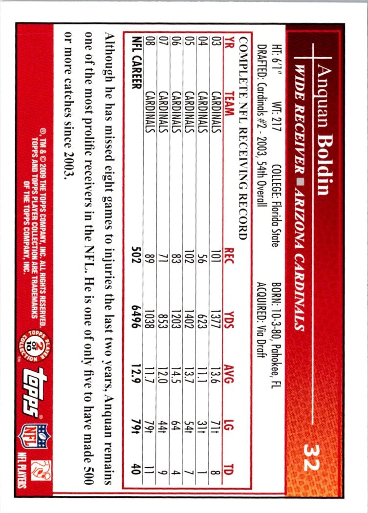 2009 Topps Anquan Boldin