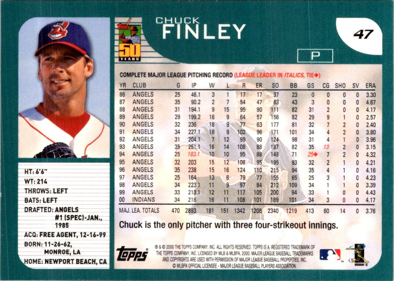 2001 Topps Chuck Finley