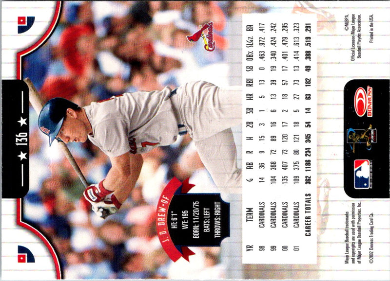 2002 Donruss J.D. Drew