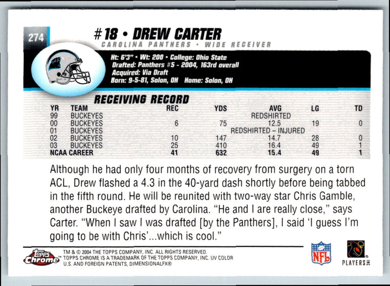 2004 Topps Chrome Drew Carter