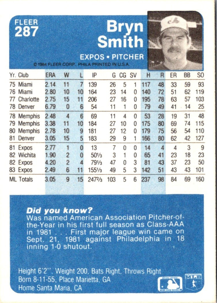 1984 Fleer Bryn Smith