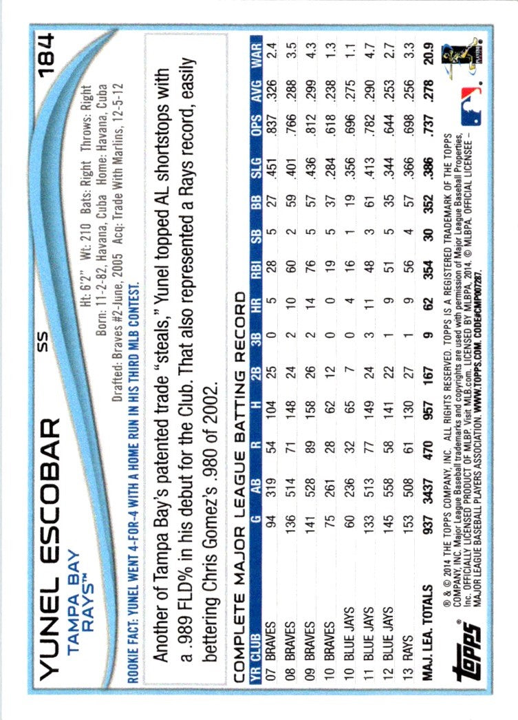 2013 Topps Yunel Escobar