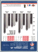 2002 Fleer Platinum Tony Armas Jr.