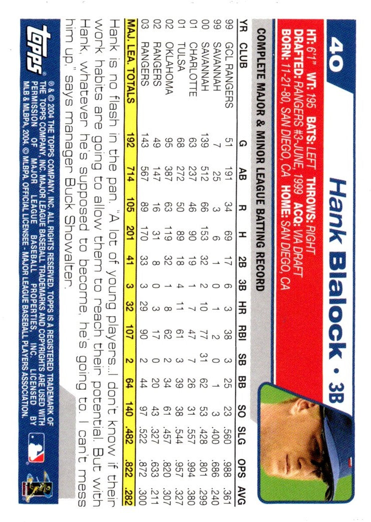 2004 Topps Opening Day Hank Blalock