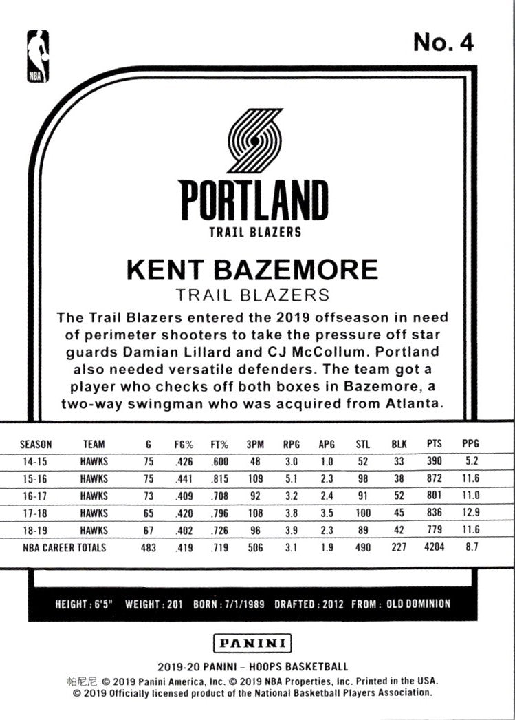 2019 Hoops Kent Bazemore