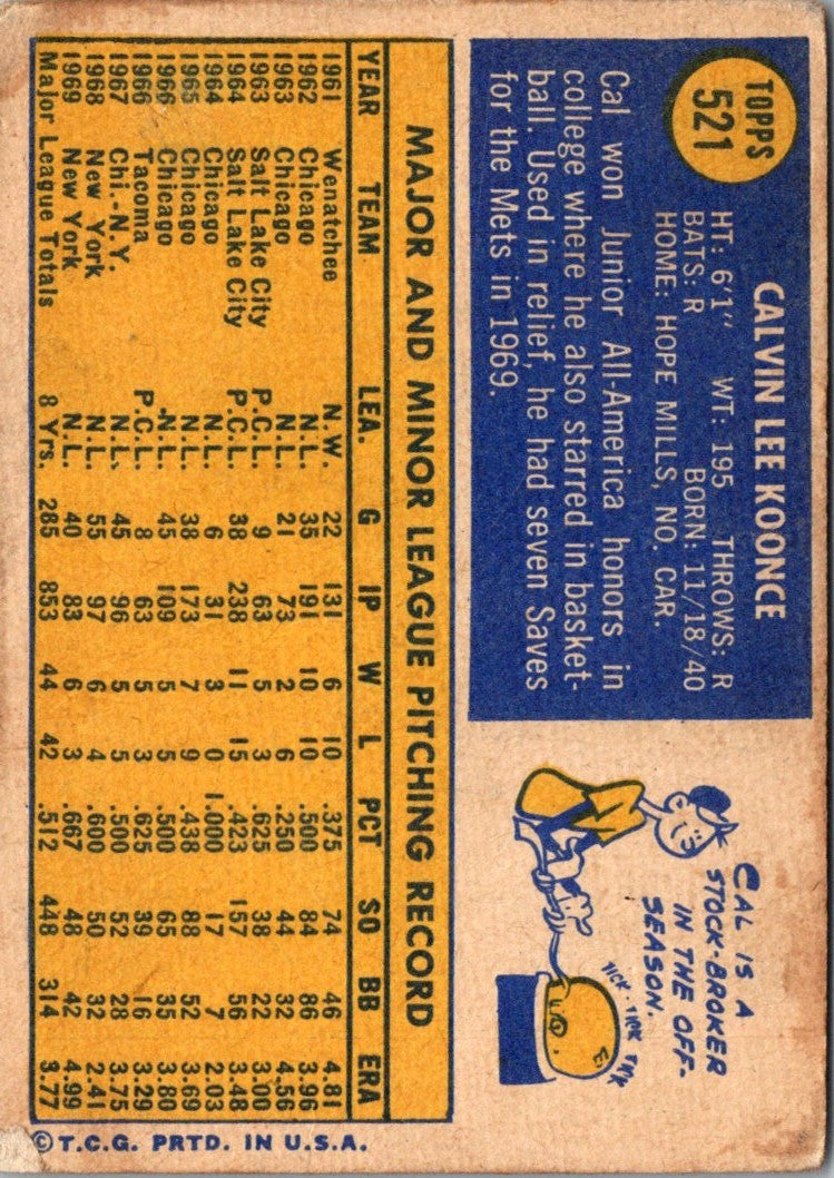 1970 Topps Cal Koonce