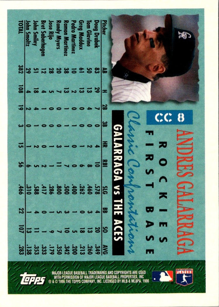 1996 Topps Classic Confrontations Andres Galarraga