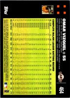 2007 Topps Omar Vizquel #464