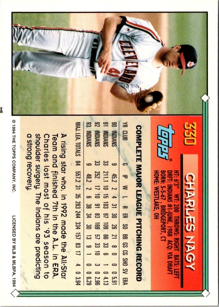 1994 Topps Charles Nagy