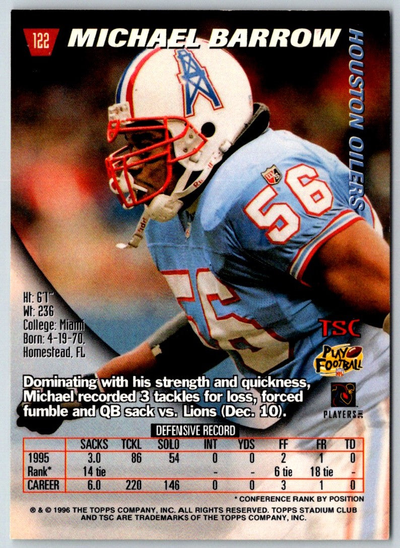1996 Sportscall Phone Cards Michael Timpson