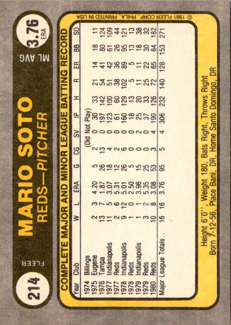 1981 Fleer Mario Soto