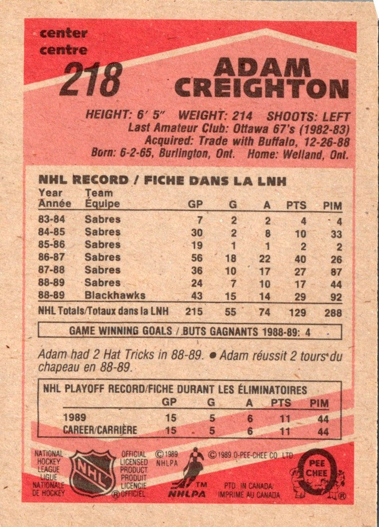 1989 O-Pee-Chee Adam Creighton