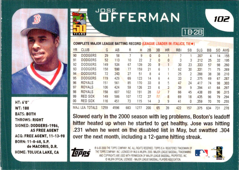 2001 Topps Jose Offerman