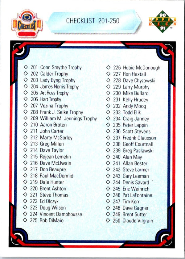 1990 Upper Deck Checklist: #300