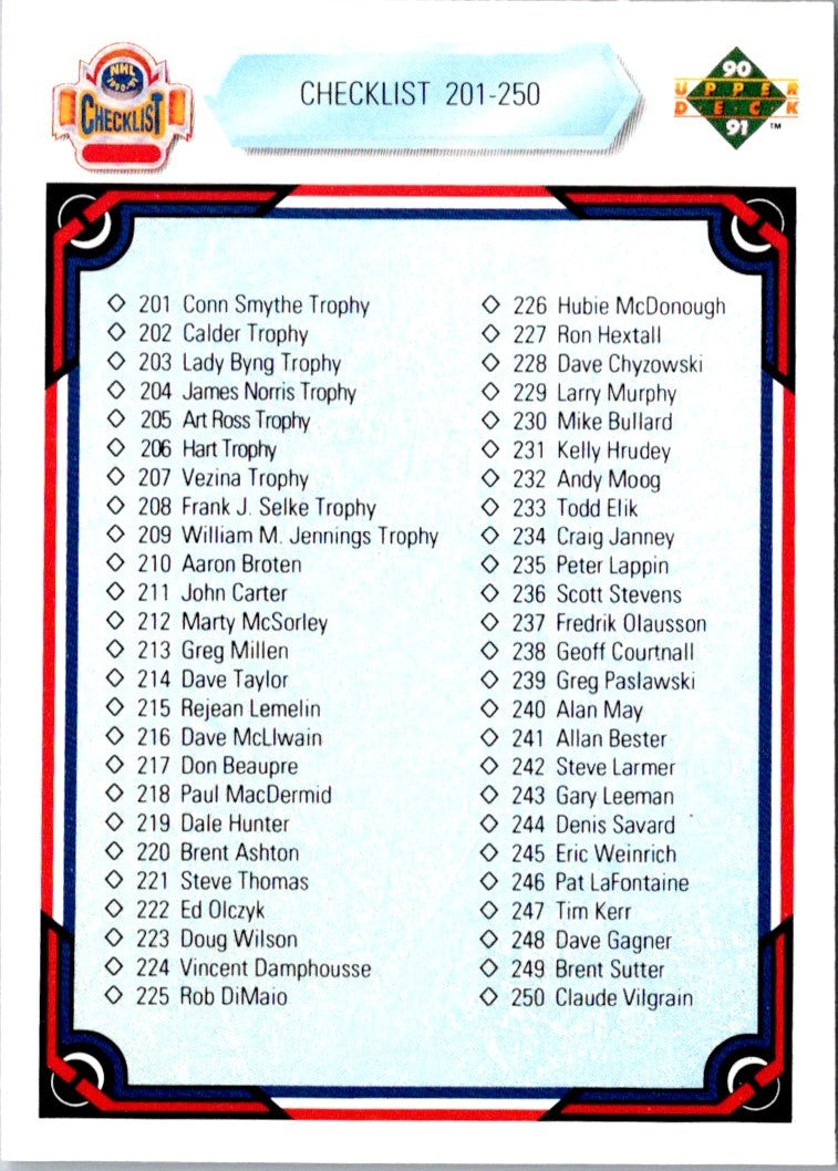 1990 Upper Deck Checklist: