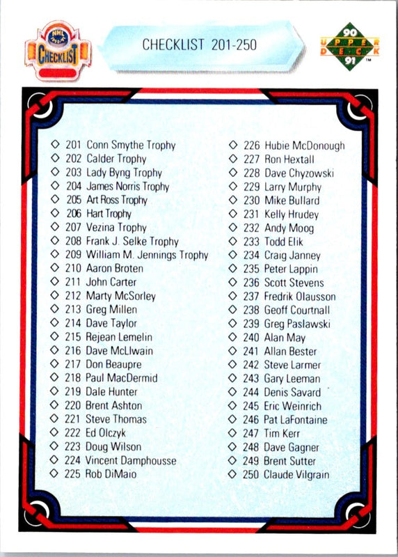 1990 Upper Deck Checklist: #300