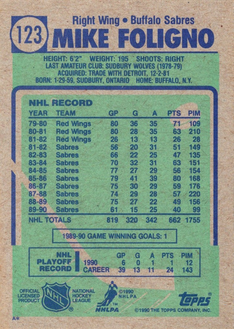 1990 Topps Mike Foligno