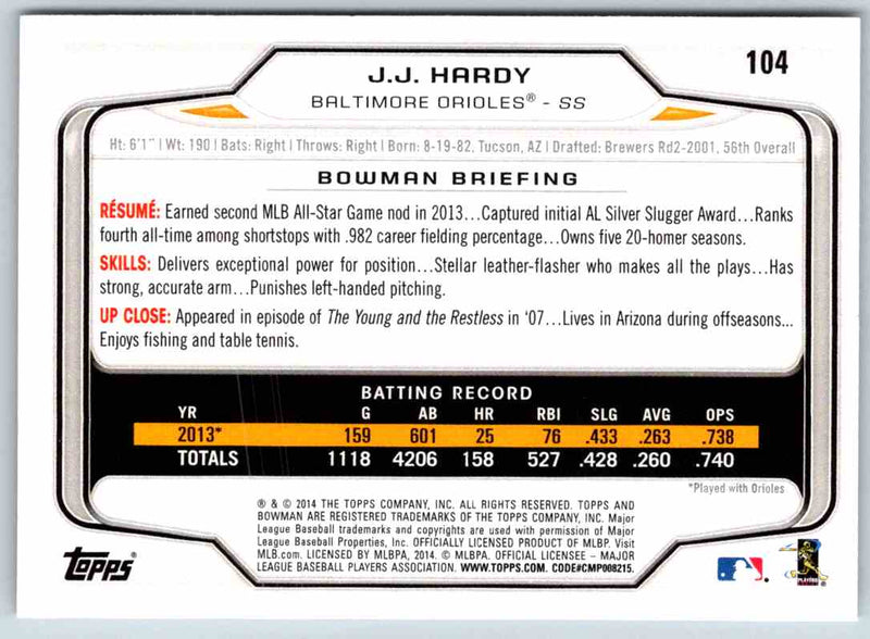 2014 Bowman J.J. Hardy