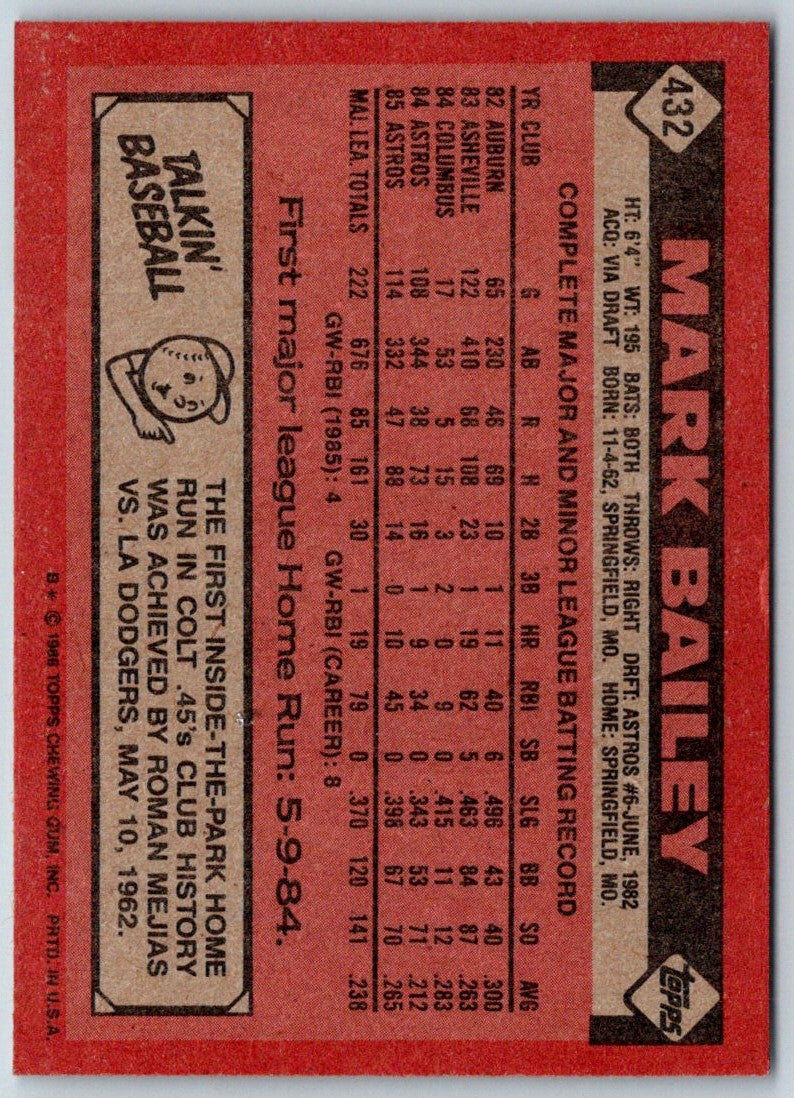 1986 Topps Mark Bailey