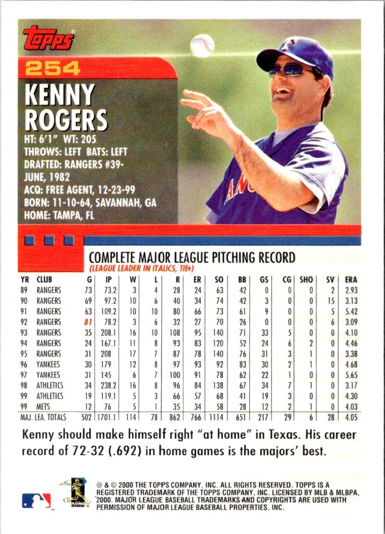 2000 Topps Kenny Rogers