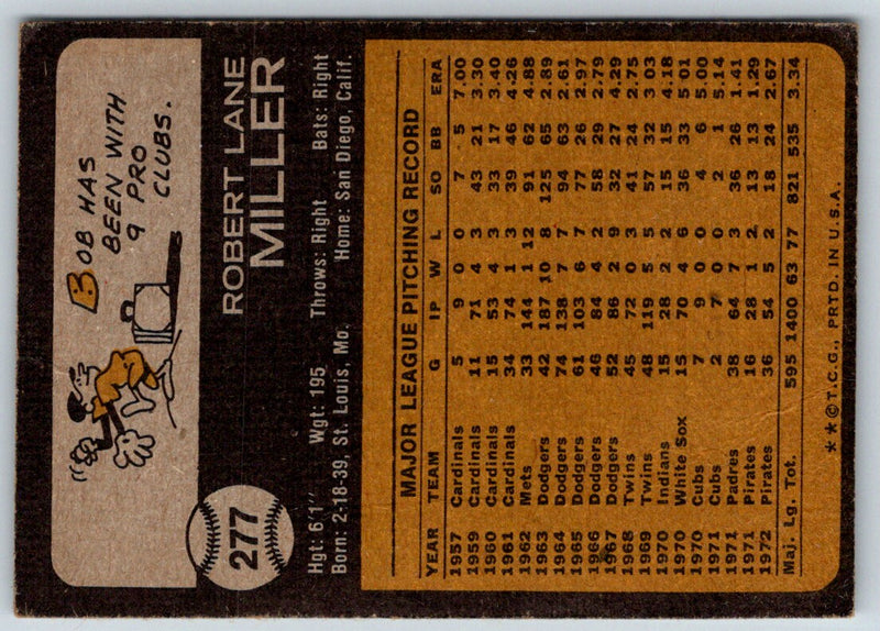 1973 Topps Bob Miller