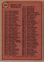 1981 Topps Checklist 485-605 #562