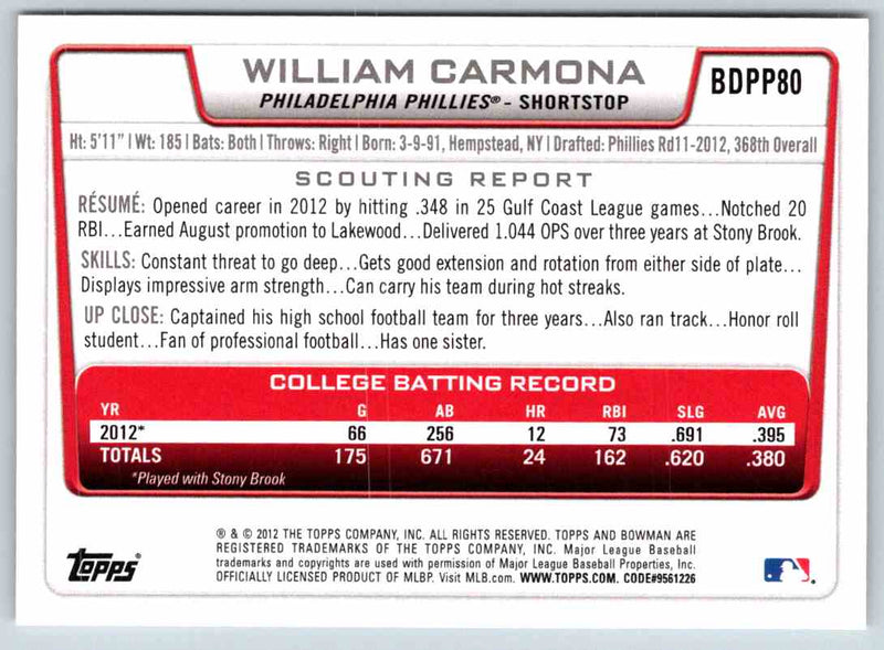 2012 Bowman William Carmona