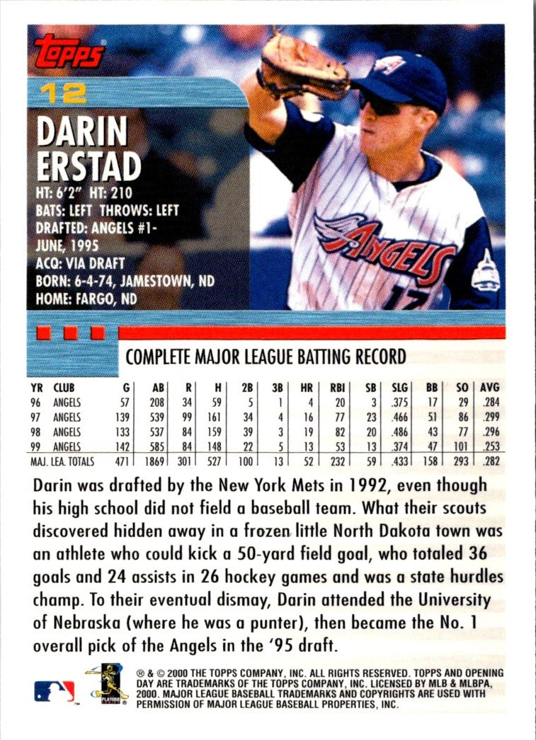 2000 Topps Opening Day Darin Erstad